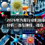 2026年汽车行业利润率分析：谁在赚钱，谁在“卖得越多亏得越狠”？