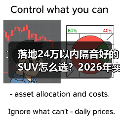 落地24万以内隔音好的SUV怎么选？2026年实测思路+推荐清单
