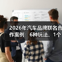 2026年汽车品牌联名合作案例:6种玩法、1个真故事与可复用的增长公式 2026年汽车品牌联名合作案例:6种玩法、1个真故事与可复用的增长公式