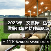 2026年一文搞懂:适合做警用车的特种车辆怎么选、怎么改、怎么用 2026年一文搞懂:适合做警用车的特种车辆怎么选、怎么改、怎么用
