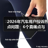 2026年汽车用户投诉热点问题：6个真痛点与避坑清单