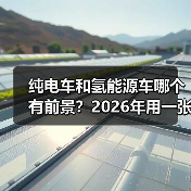 纯电车与氢能源车前景:能量链路效率与补能体验对比-云溯流金坦汽车资讯 纯电车与氢能源车前景:能量链路效率与补能体验对比-云溯流金坦汽车资讯