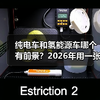 纯电车与氢能源车前景:能量链路效率与补能体验对比-云溯流金坦汽车资讯 纯电车与氢能源车前景:能量链路效率与补能体验对比-云溯流金坦汽车资讯