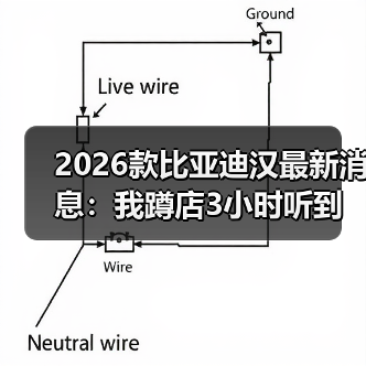 2026款比亚迪汉改款：等车还是现买更划算-云溯流金坦汽车资讯