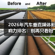 2026汽车媒体影响力排名怎么用？从触达信任到转化的实战解析-云溯流金坦汽车资讯