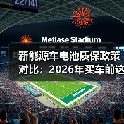 新能源车电池质保政策对比:2026年买车前这张表别错过 新能源车电池质保政策对比:2026年买车前这张表别错过