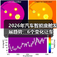 2026智能座舱趋势：不止会说话，更要懂人心-云溯流金坦汽车资讯