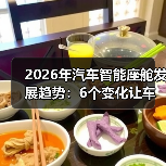 行业资讯