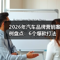 汽车品牌营销案例：链路压缩与AI创意如何提升转化？-金坦汽车资讯