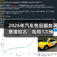 汽车售后服务满意度怎么选?增项确认+透明工单才是关键-金坦汽车资讯 汽车售后服务满意度怎么选?增项确认+透明工单才是关键-金坦汽车资讯