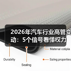 2026年汽车行业高管变动：5个信号看懂权力更迭与未来赢家