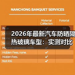 选对防晒隔热玻璃，夏天能少一半罪？-金坦汽车资讯