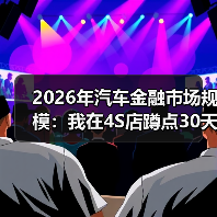 2026年汽车金融市场规模增长三引擎分析-金坦汽车资讯
