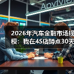 2026年汽车金融市场规模增长三引擎分析-金坦汽车资讯