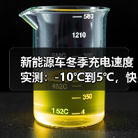 新能源车冬季充电速度实测:-10℃到5℃,快充到底慢了多少? 新能源车冬季充电速度实测:-10℃到5℃,快充到底慢了多少?