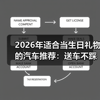 送车是惊喜还是负担？2026最新适合当生日礼物的汽车推荐清单-金坦汽车资讯