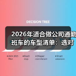 2026年适合做公司通勤班车的车型清单：选对车，迟到率能降87%