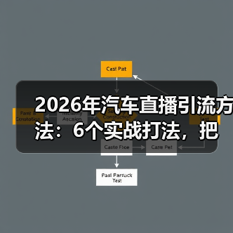 2026汽车直播引流怎么破？答案就在“可验证信任”里-金坦汽车资讯