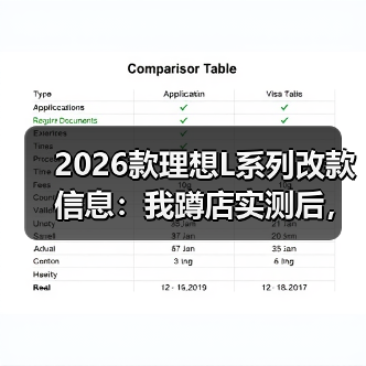 2026款理想L系列改款信息:体验优化比硬件升级更重要-金坦汽车资讯 2026款理想L系列改款信息:体验优化比硬件升级更重要-金坦汽车资讯