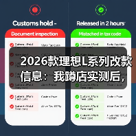 2026款理想L系列改款信息:体验优化比硬件升级更重要-金坦汽车资讯 2026款理想L系列改款信息:体验优化比硬件升级更重要-金坦汽车资讯
