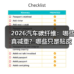 2026汽车碳纤维:哪些真减重?哪些只是贴皮? 2026汽车碳纤维:哪些真减重?哪些只是贴皮?