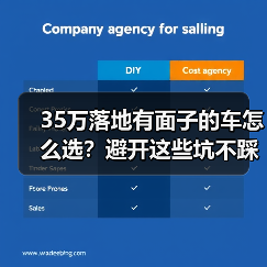 35万落地有面子的车怎么选?避开这些坑不踩雷 35万落地有面子的车怎么选?避开这些坑不踩雷