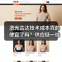 激光雷达技术成本真的便宜了吗?供应链一线揭秘降本路线图 激光雷达技术成本真的便宜了吗?供应链一线揭秘降本路线图