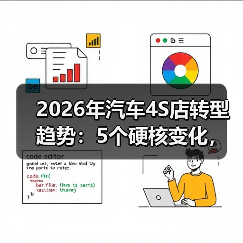 4S店怎么突围?2026年转型趋势直击用户资产与数字运营-金坦汽车资讯 4S店怎么突围?2026年转型趋势直击用户资产与数字运营-金坦汽车资讯