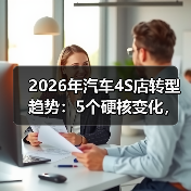 4S店怎么突围?2026年转型趋势直击用户资产与数字运营-金坦汽车资讯 4S店怎么突围?2026年转型趋势直击用户资产与数字运营-金坦汽车资讯