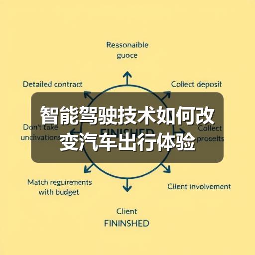 智能驾驶技术到底有多靠谱?-金坦汽车资讯 智能驾驶技术到底有多靠谱?-金坦汽车资讯