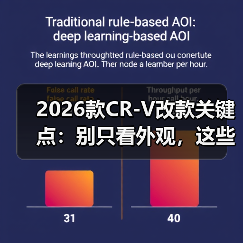 2026款CR-V改款关键点:别只看外观,这些细节才是真功夫 2026款CR-V改款关键点:别只看外观,这些细节才是真功夫