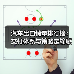 2026汽车出口销量排行榜暗线:认证、渠道与交付才是胜负手-金坦汽车资讯 2026汽车出口销量排行榜暗线:认证、渠道与交付才是胜负手-金坦汽车资讯