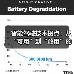 2026年智能驾驶如何应对复杂路况?-金坦汽车资讯 2026年智能驾驶如何应对复杂路况?-金坦汽车资讯