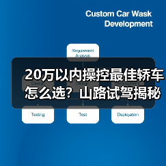 20万以内操控最好的轿车怎么挑?试驾路线决定成败!-金坦汽车资讯 20万以内操控最好的轿车怎么挑?试驾路线决定成败!-金坦汽车资讯