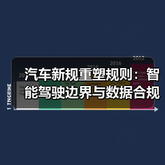 汽车新规重塑规则：智能驾驶边界与数据合规，决定你的车更贵还是更安全？