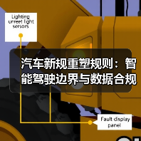 汽车新规重塑规则：智能驾驶边界与数据合规，决定你的车更贵还是更安全？