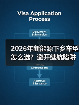 2026年新能源下乡车型怎么选？避开续航陷阱选对车