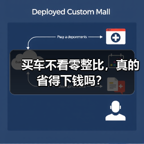 买车前一定要看零整比?2026年排行榜教你避坑-金坦汽车资讯 买车前一定要看零整比?2026年排行榜教你避坑-金坦汽车资讯