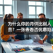汽车贷款利率优惠活动真的优惠吗?揭秘隐藏费用陷阱-金坦汽车资讯 汽车贷款利率优惠活动真的优惠吗?揭秘隐藏费用陷阱-金坦汽车资讯