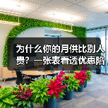 汽车贷款利率优惠活动真的优惠吗?揭秘隐藏费用陷阱-金坦汽车资讯 汽车贷款利率优惠活动真的优惠吗?揭秘隐藏费用陷阱-金坦汽车资讯