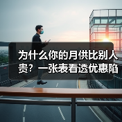 汽车贷款利率优惠活动真的优惠吗?揭秘隐藏费用陷阱-金坦汽车资讯 汽车贷款利率优惠活动真的优惠吗?揭秘隐藏费用陷阱-金坦汽车资讯