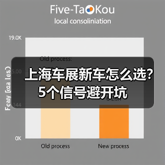 上海车展新车怎么选？5个信号避开坑
