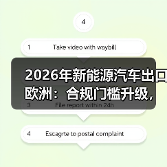 2026年新能源车欧洲出口，合规才是新门槛？-金坦汽车资讯