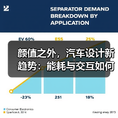 2026汽车设计趋势揭秘:颜值不再是唯一标准-金坦汽车资讯 2026汽车设计趋势揭秘:颜值不再是唯一标准-金坦汽车资讯