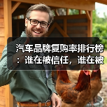 2026汽车品牌忠诚度真相:省心售后才是真实选择-金坦汽车资讯 2026汽车品牌忠诚度真相:省心售后才是真实选择-金坦汽车资讯