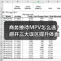 选错商务MPV，等于砸了公司第二张名片？-金坦汽车资讯