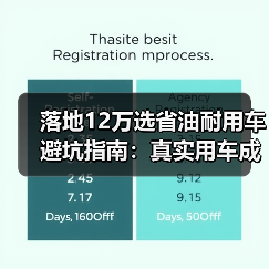 落地12万省油耐用车怎么选?全生命周期成本才是关键-金坦汽车资讯 落地12万省油耐用车怎么选?全生命周期成本才是关键-金坦汽车资讯