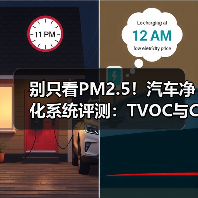 车内空气怎么测？深度解析最新汽车空气净化系统评测-金坦汽车资讯