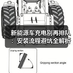 新能源车充电桩安装全流程解析:避坑指南与核心要点-金坦汽车资讯 新能源车充电桩安装全流程解析:避坑指南与核心要点-金坦汽车资讯