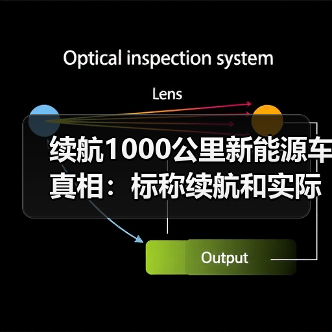 续航1000公里新能源车真相：标称续航和实际使用差距大，怎么选不踩坑？